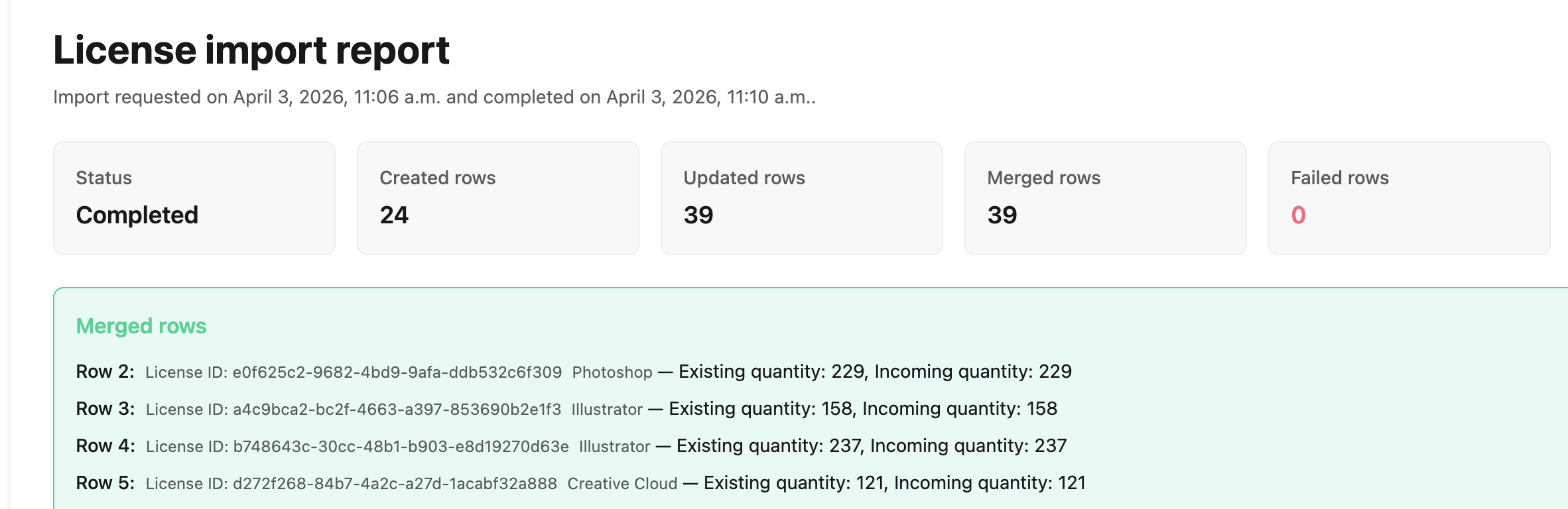 Completed import report with row counts